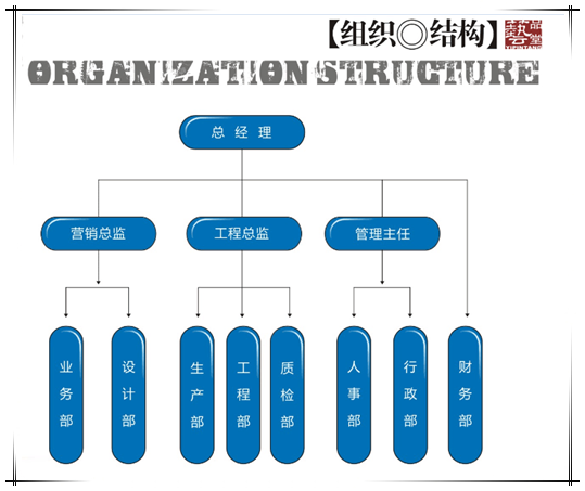 &#33521;&#22269;&#19978;&#24066;&#20844;&#21496;&#23448;&#32593;&#51;&#54;&#53;&#40;&#20013;&#22269;&#41;&#32929;&#20221;&#26377;&#38480;&#20844;&#21496;